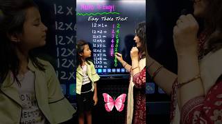 Easy Table Trick of 12 | Table of 12 | 1-100 table लिखने की trick #shorts #fun #vedicmaths #ytshorts