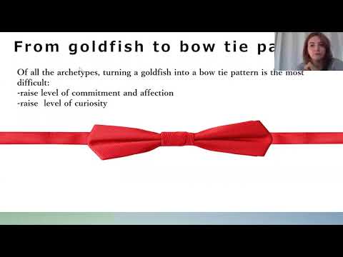 CEMEX's improvement strategy. Marketing. From goldfish...