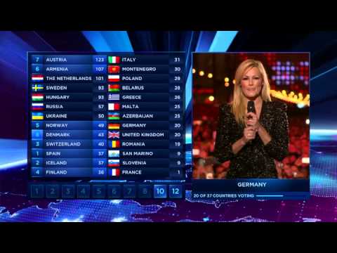 Helene Fischer at Eurovision 2014