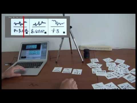 A Music Creation Interface for a Songwriting Support with a Card/カードを使用した作詞作曲システム