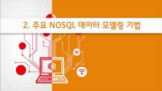 MongoDB 프로그래밍 3강 NOSQL 데이터 모델링 기법 살펴보기 | T아카데미