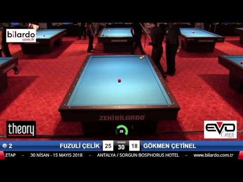 FUZULİ ÇELİK & GÖKMEN ÇETİNEL Bilardo Maçı - 2018 ERKEKLER 2.ETAP-1.Tur