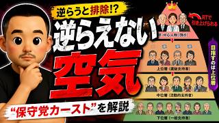 保守党支持層のピラミッド構造、全部話します　【第239回】 #日本保守党 #有本香 #百田尚樹 #政治系YouTuber #保守 #政治 #SNS #言論 #ライブ配信 #アレクサライブ