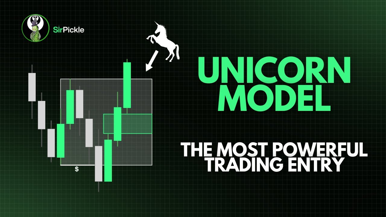 Unicorn Model: The Most Powerful Trading Entry