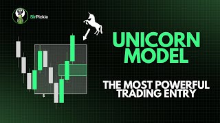 Unicorn Model: The Most Powerful Trading Entry