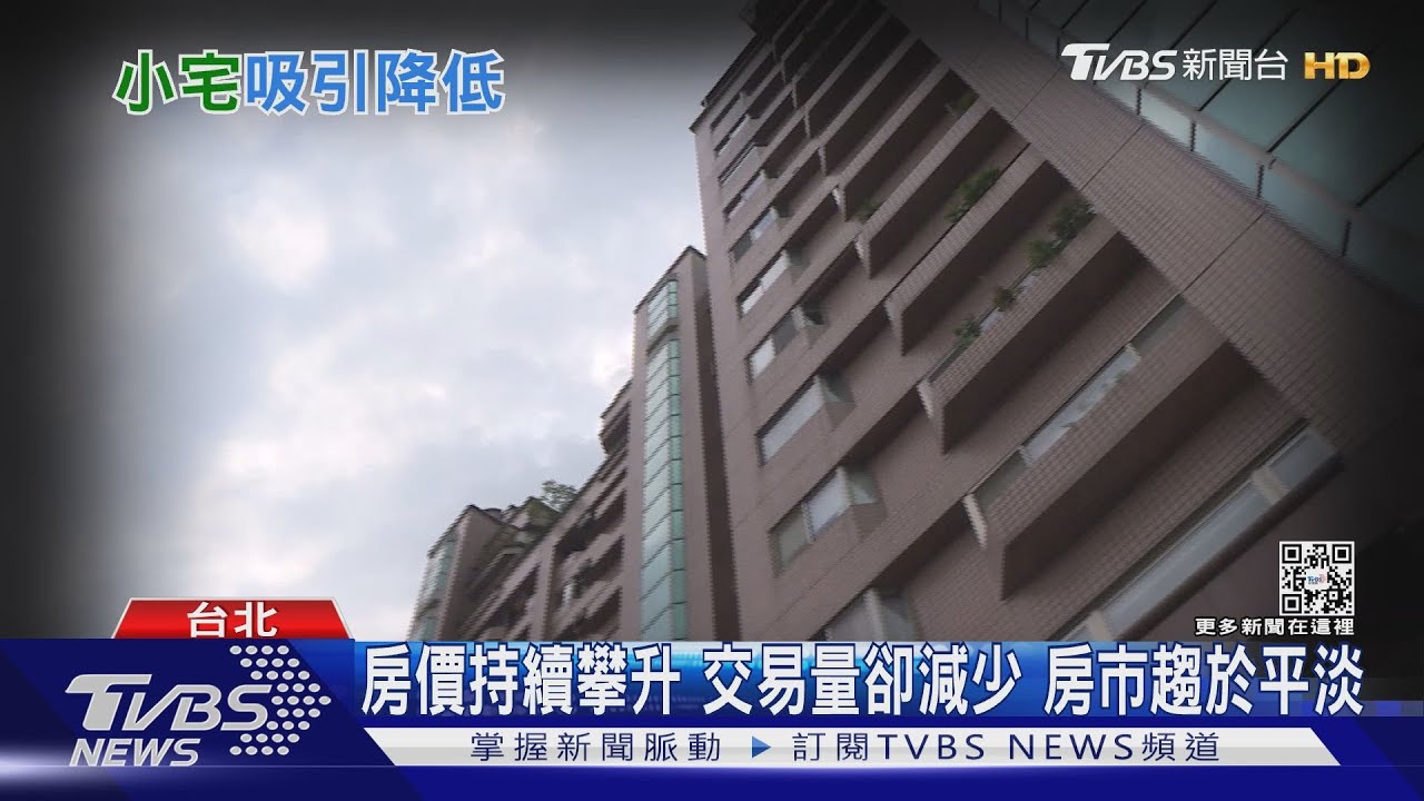 有片／首購族偏好小宅省錢？20坪小宅成交數據竟最低！　專家曝真相