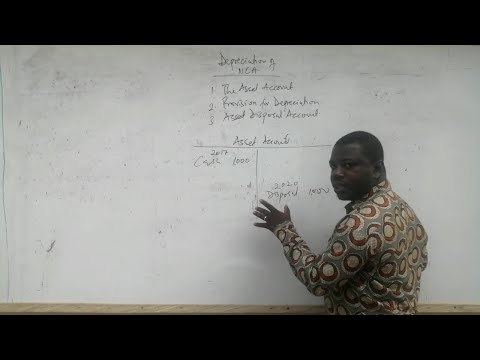 DEPRECIATION OF NON CURRENT ASSETS (PART 2)