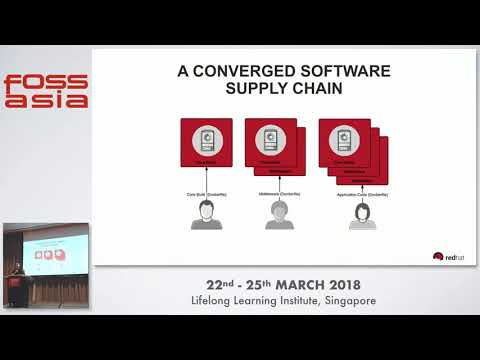 A DevOps State of Mind: Continuous Security with Kubernetes - Chris Van Tuin-FOSSASIA 2018
