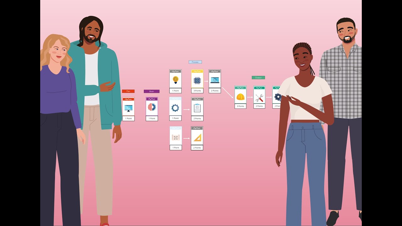 A Gamified Approach to Teaching at Plymouth University