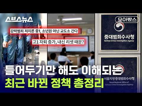 이렇게나 달라진다고? 진짜 중요한 최근 정책 변화 [모아봤스] / 스브스뉴스