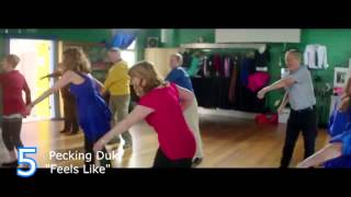 Top 10 Most Played Club Songs of September 2013