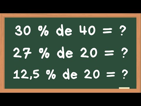 Percentage for Beginners - Learn How to Quickly Calculate Percentage