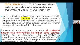 Mala praxis médica: daños sufridos en ocasión de una cirugía estética