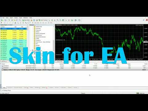 Video Skin for EA MT4