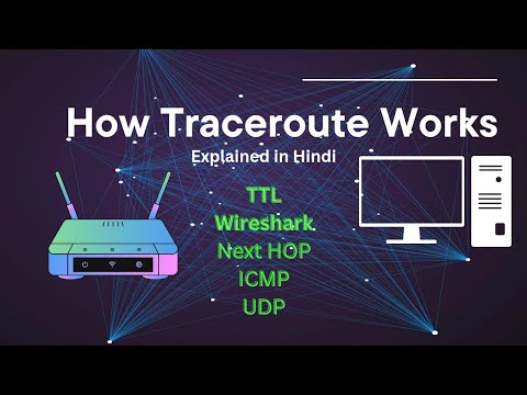 How Tracert / Traceroute Command Works explained in Hindi