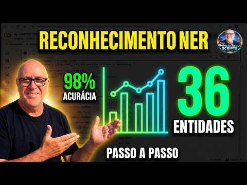 Reconhecimento de Entidades Nomeadas (NER) | Experimento no Colab Thumbnail de Reconhecimento de Entidades Nomeadas (NER) | Experimento no Colab