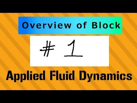 Overview of Incompressible Flow Applied Fluid Dynamics Course