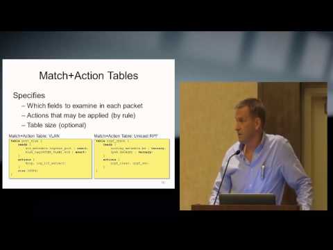 Protocol Independent Forwarding