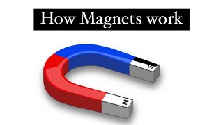 How Magnets 🧲 work | Magnetism #shorts #ytshorts #physics #magnet