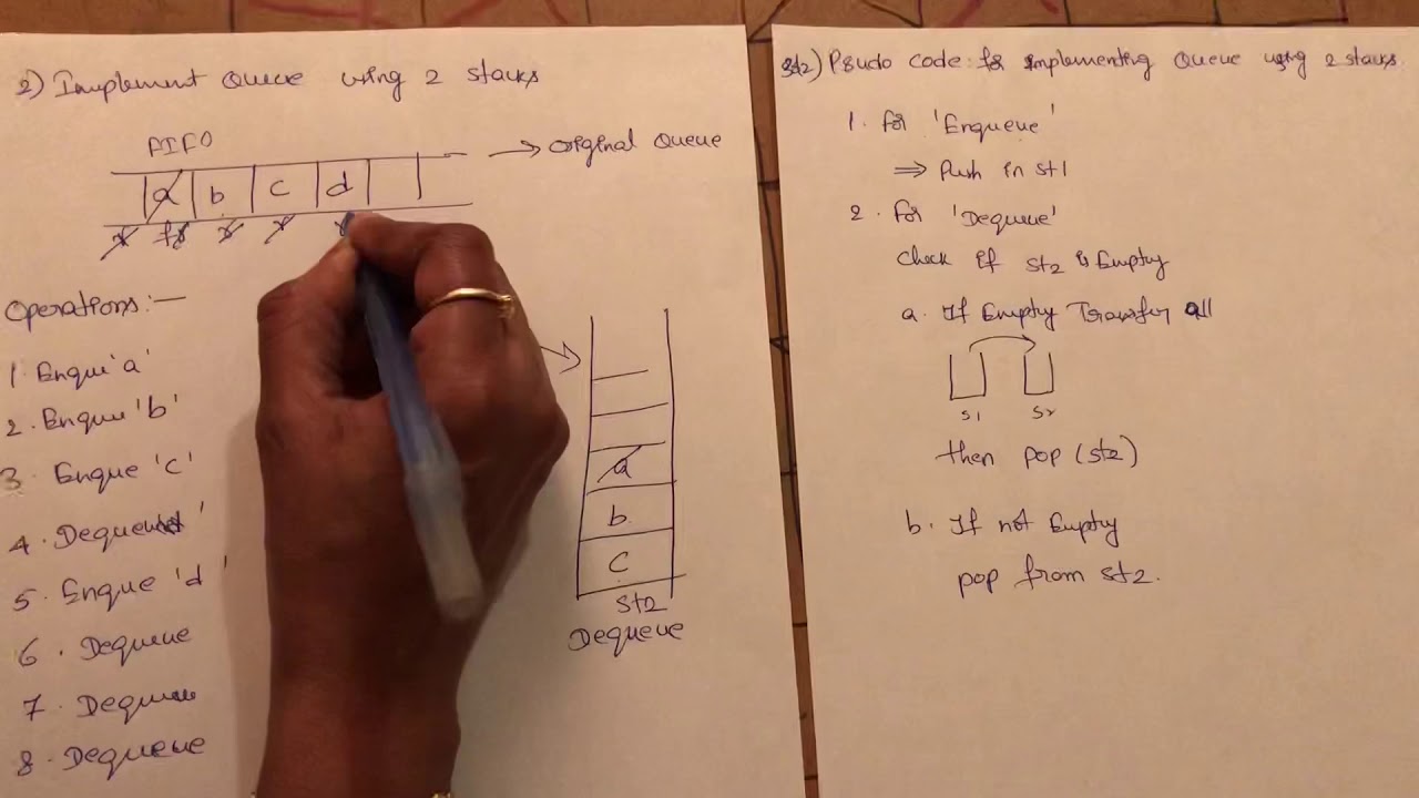 Implement a Queue using two stacks s1 and s2