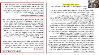 דף יומי מסכת בבא בתרא דף קה Daf yomi Masechet Bava Batra page 105  ע"י יוני גוטמן (שיעורי הדף היומי ב-20 דקות - מועבר ע"י ר' יוני גוטמן - לעילוי נשמת אביו ר' אלימלך צבי (צביקה) גוטמן ז"ל) - התמונה מוצגת ישירות מתוך אתר האינטרנט יוטיוב. זכויות היוצרים בתמונה שייכות ליוצרה. קישור קרדיט למקור התוכן נמצא בתוך דף הסרטון