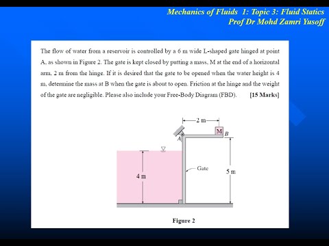 Mechanics of Fluids - Topic 3 - Example 1 - Hydrostatic Force on Plane Surface 1