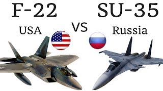 f 22 vs su 35,comparison 2020, dogfight, in action, strength,f 22 ,us air force vs russian air force