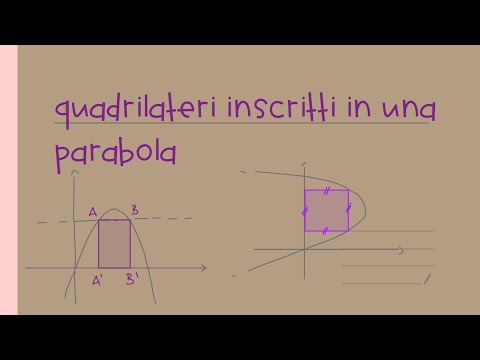Quadrilateri inscritti in una parabola