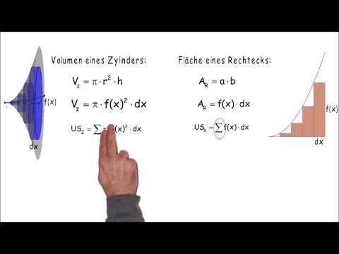 Rotationsvolumen um die x Achse