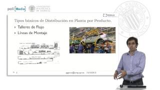 Distribución en Planta por Producto