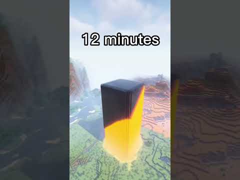 Ultimate Minecraft Tower Build - No Gaming Bhangu