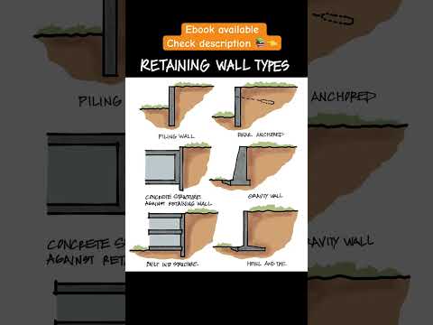 RETAINING WALL TYPES #shorts #civilengineering065 #viral