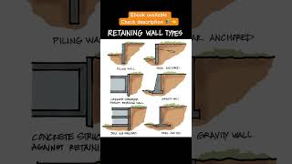 RETAINING WALL TYPES #shorts #civilengineering065 #viral