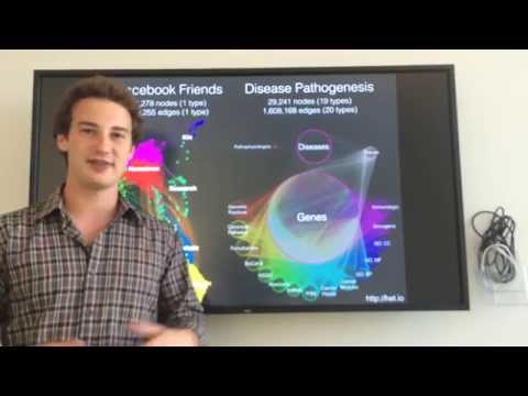 2014 Three Minute Thesis (3MT) Entry at UCSF