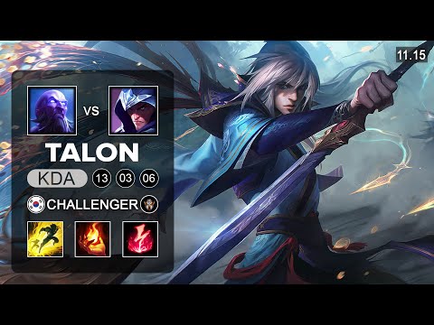 Talon Main vs Showmaker - Talon Mid vs Ryze - KR Grandmaster Patch 11.15