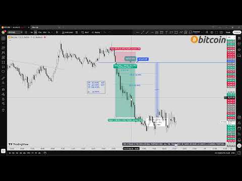 🔴 BTC/USDT  Live trading 251 / 27.02.2026 #bitcoin  #nfp  #forex #gold #stockmarket #crypto