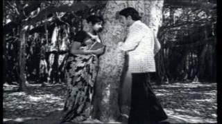 Aadi Velli Thedi Unnai HD Song