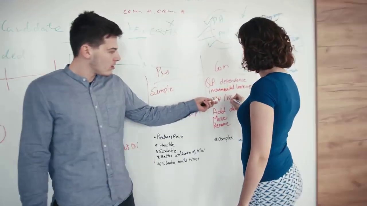 Whiteboard-Wände im modernen Büro