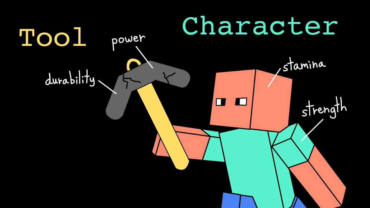 Object composition | Intro to CS - Python | Khan Academy
