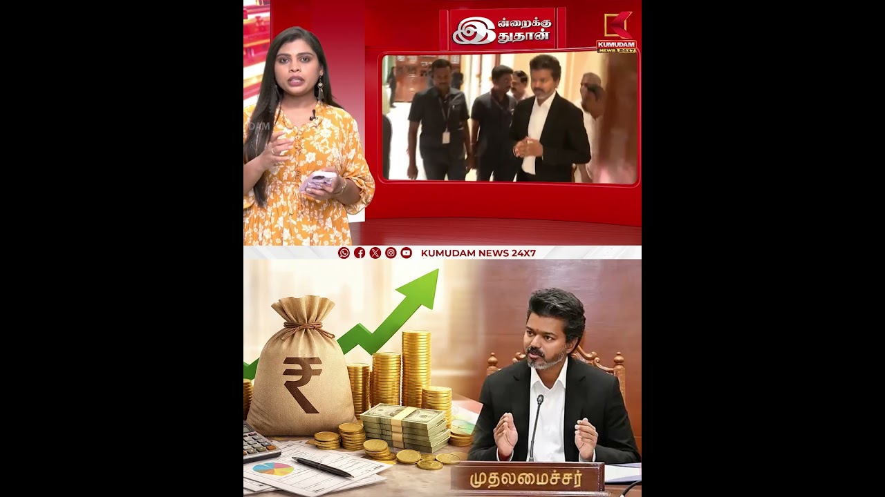 அகவிலைப்படி உயர்வு - முதலமைச்சர் உத்தரவு | Cmvijay | Dmk | Tvk | Kumudam News