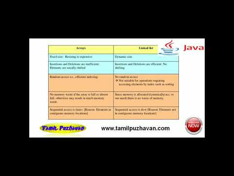 Java Tutorial In Tamil 33difference Between Arraylist And Linkedlist In Java
