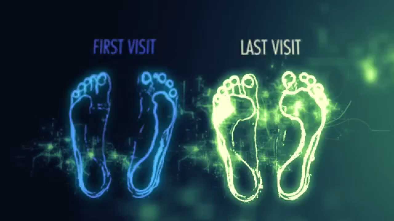 Chinesport - Foot Analysis