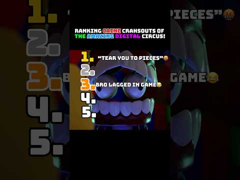 Ranking Caine CRASH OUTS In DIGITAL Circus! #tadc #digitalcircus #meme #cainedigitalcircus #ccart