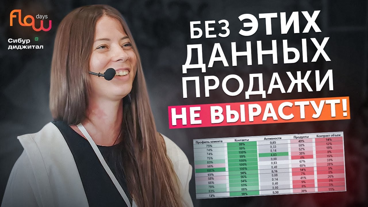 Как увеличить продажи на 50% с помощью данных CRM
