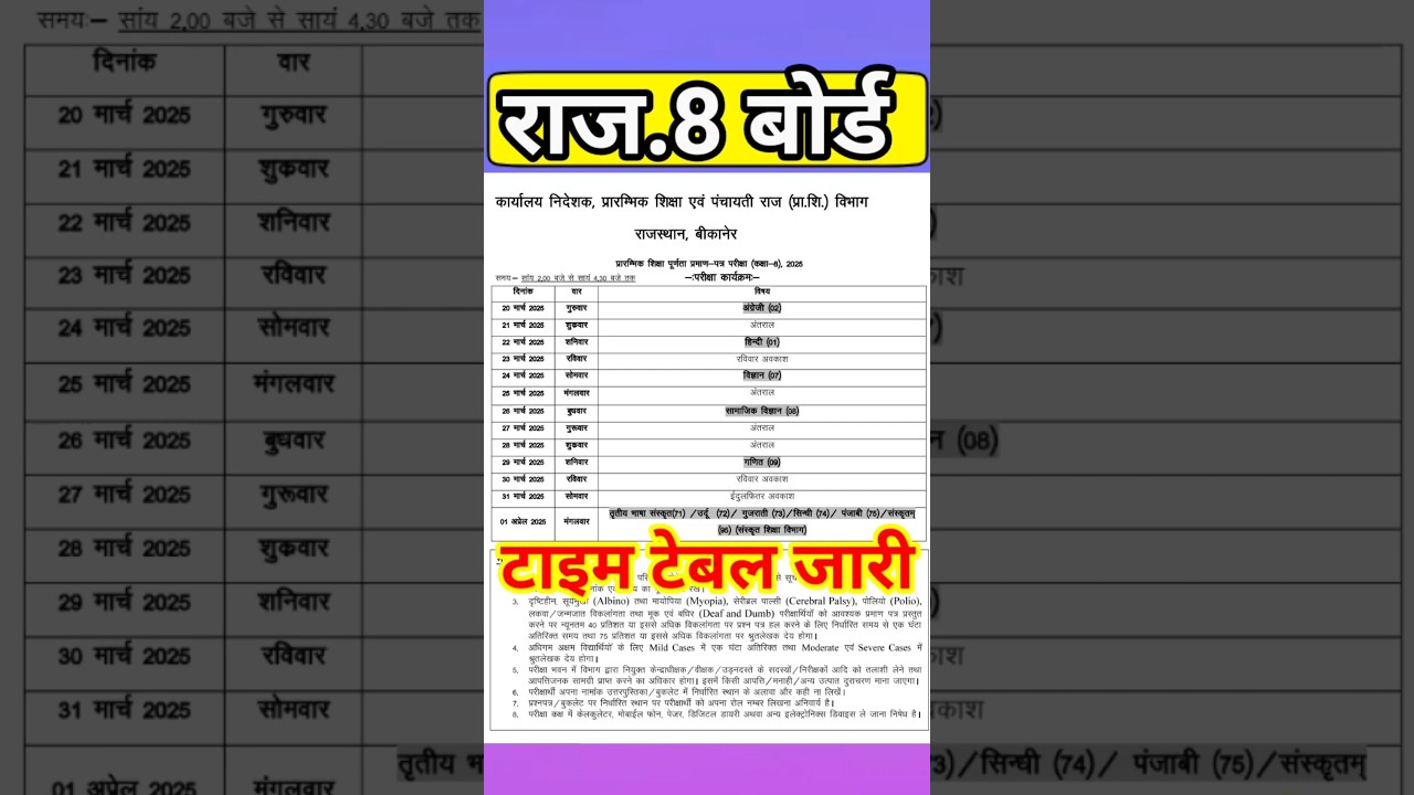Rajasthan 8th Board Time Table 2025/ 8th bord exam date 2025/8th Class Time Table 2025/8th exam date