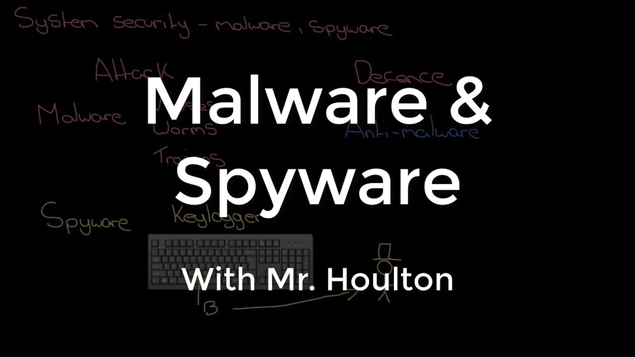 1.4.1 Malware and Spyware - Revise OCR GCSE Computer Science