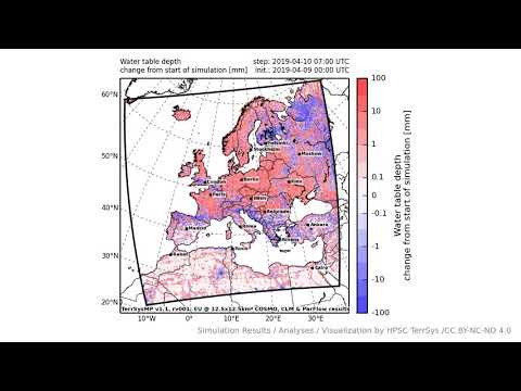 TerrSysMP monitoring run 2019-04-09 - water table depth change - Europe (72h)