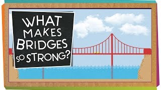 What Makes Bridges So Strong?