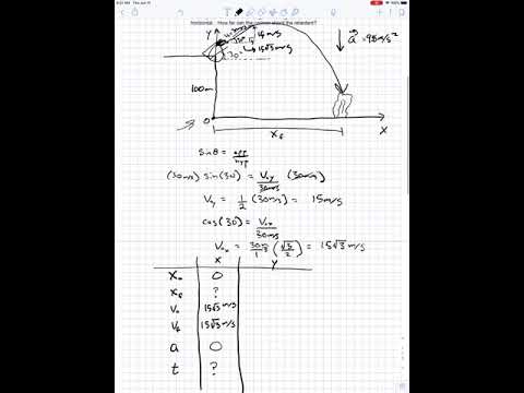 The 8-step method for solving physics problems