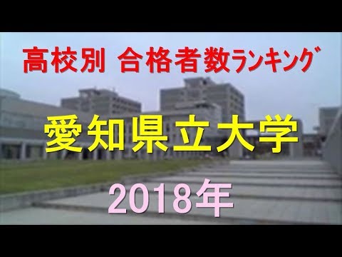 栄養学科 愛知県立大学 高校別合格者数ランキング 2018年【グラフでわかる】